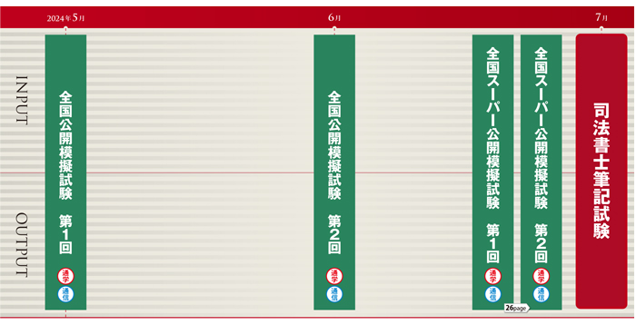 2024年合格目標：公開模擬試験パック -司法書士-LEC オンラインショップ
