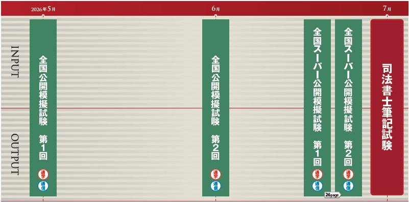 2026年合格目標：公開模擬試験パック -司法書士-LEC オンラインショップ