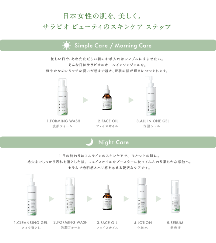 サラビオ スキンケアローション〈化粧水〉 200mL | SARABiO online