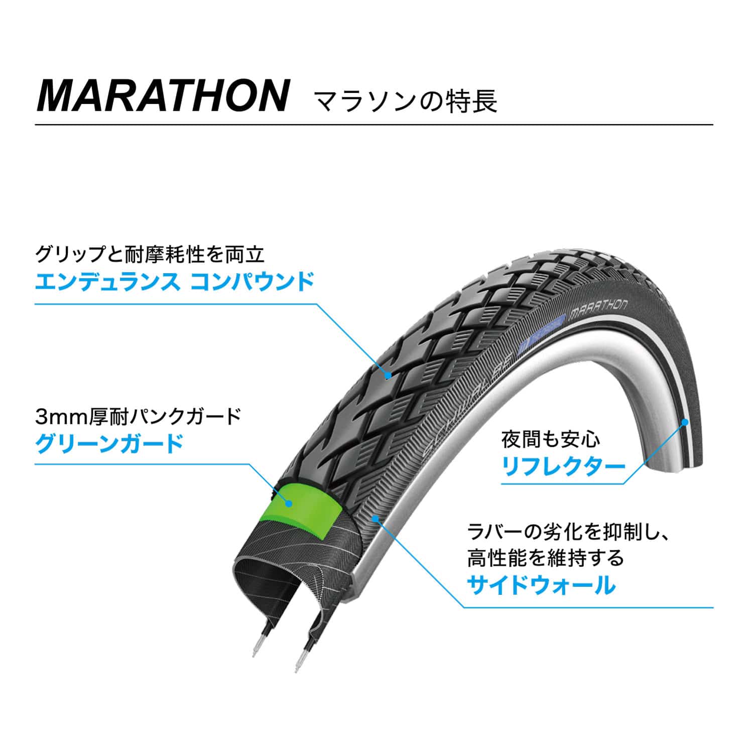 SCHWALBE ( シュワルベ ) クリンチャータイヤ マラソン ( 406