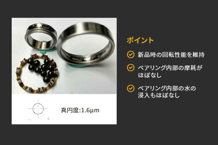 ONI BEARING ( 鬼ベアリング ) ハブ × JTEKT ( ジェイテクト