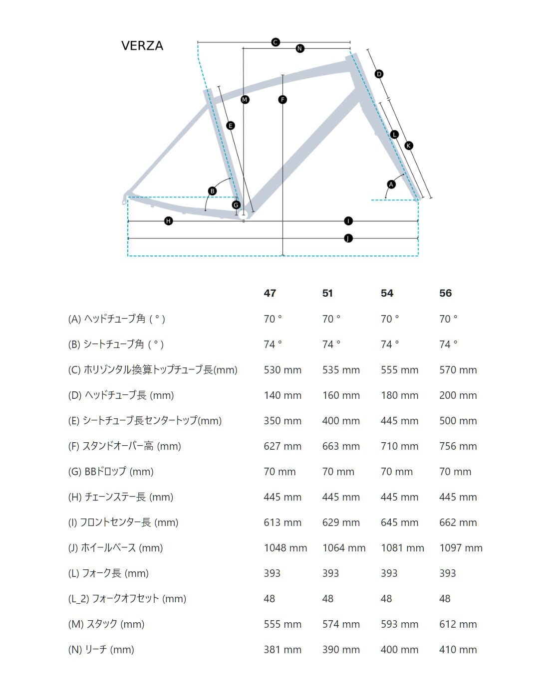 FELT ( フェルト ) クロスバイク VERZA SPEED 40 ( ヴェルサスピード