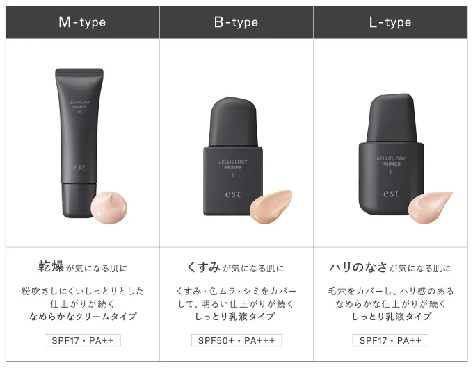 エスト ジェリオロジー プライマー B | est（エスト）公式オンライン