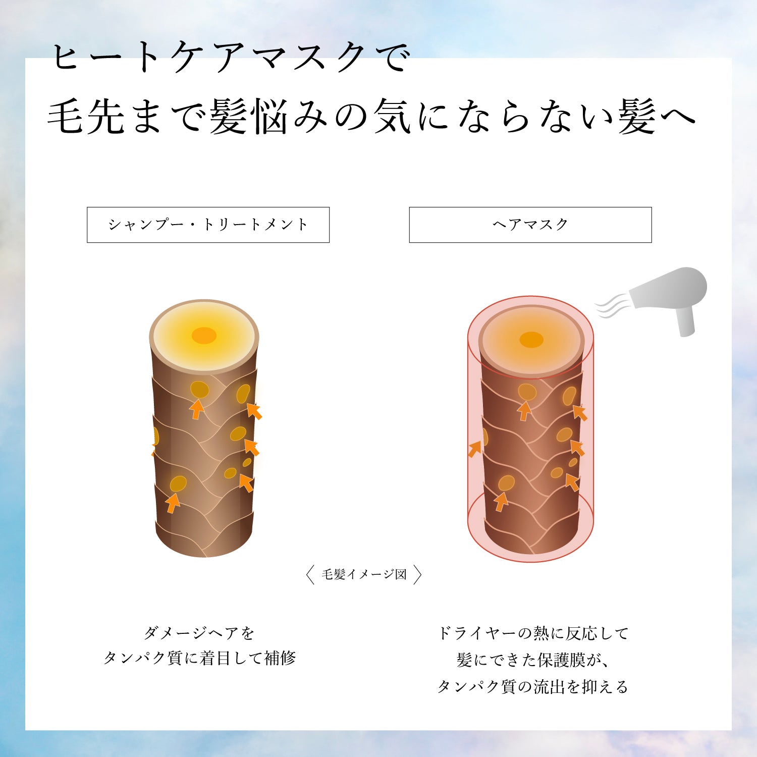 プラストゥモロー モイスト ヒートケアマスク – FineToday ONLINE SHOP