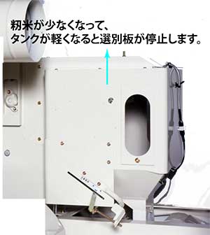 籾摺り機 MRプロシリーズ MRP6000 | 大島農機株式会社