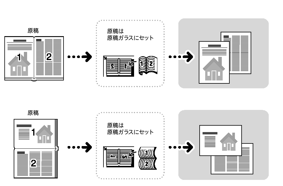 ApeosPort-VII C7788/C6688/C5588, DocuCentre-VII C7788/C6688/C5588