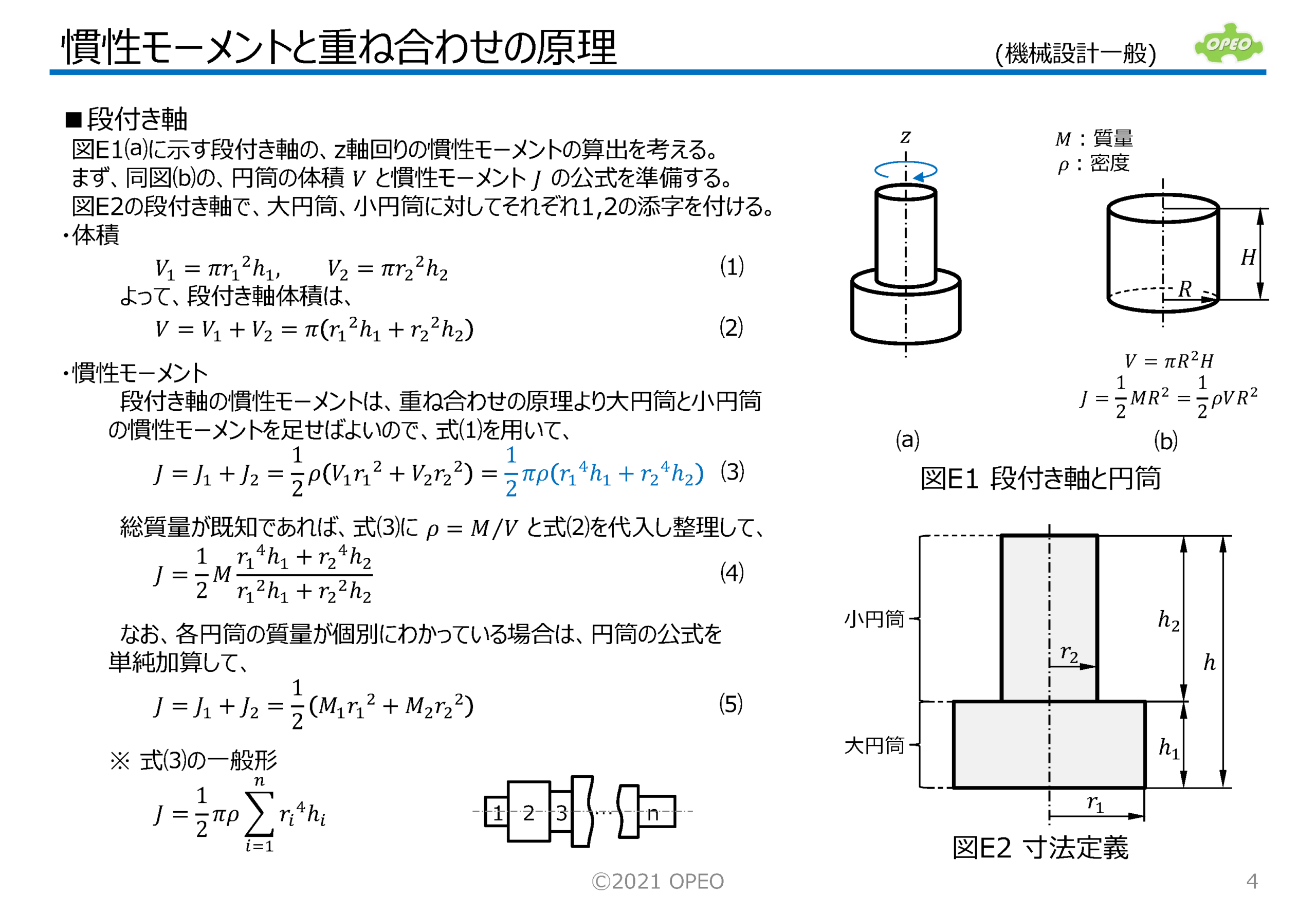 慣性モーメントと重ね合わせの原理 | ライブラリ | OPEO 折川技術士事務所