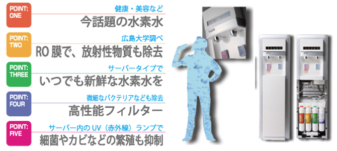 水素水 « 株式会社オプティ山形