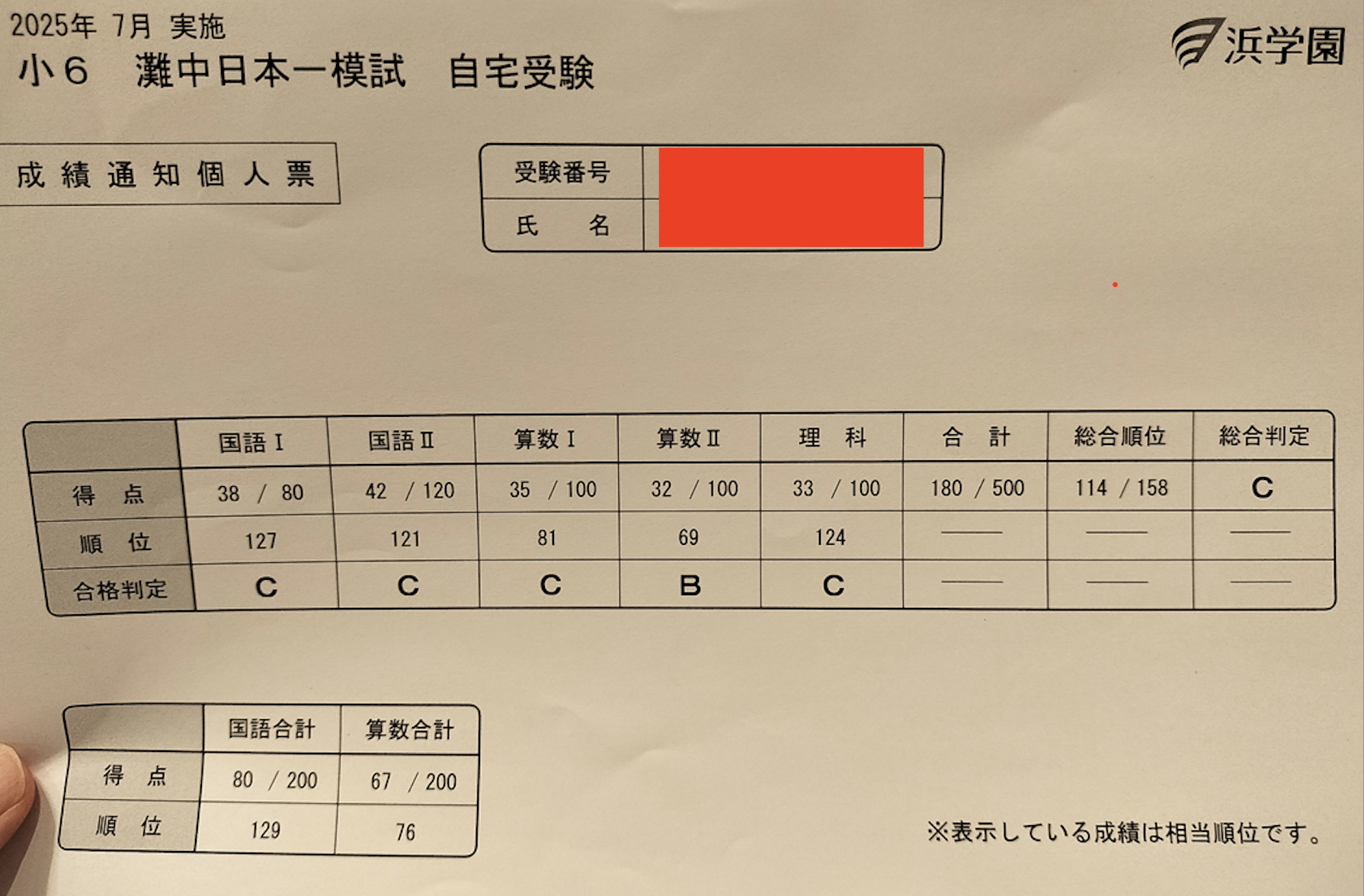 最新版】浜学園 小6女子最難関中オープン模試第1回・第2回 3教科 解答
