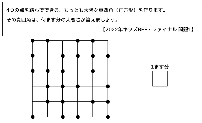 2022年キッズBEEファイナル問題1【過去問解答・解説】 | 爆走おてう