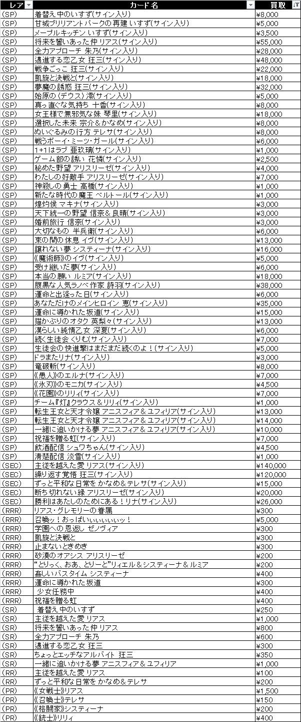 10/25(金)発売WS 新弾「 富士見ファンタジア文庫 Vol.2」 買取リスト