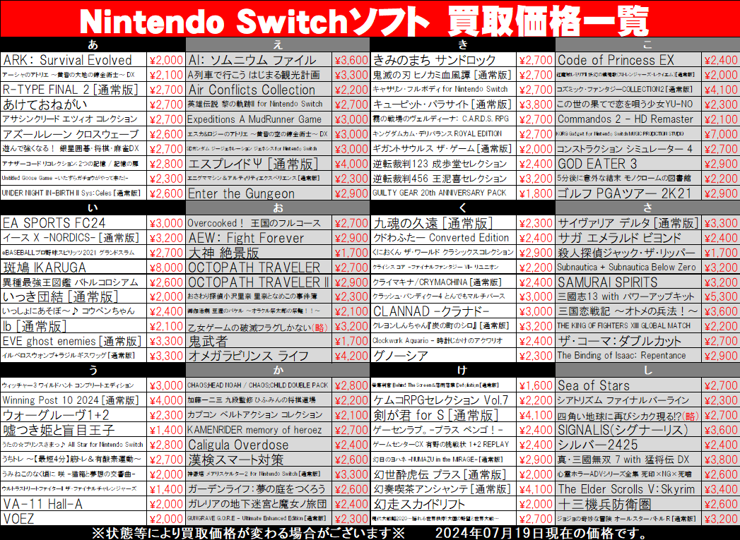 止まるんじゃ】〝Nintendo Switch〟ソフト買取告知【ねぇぞーーッッ