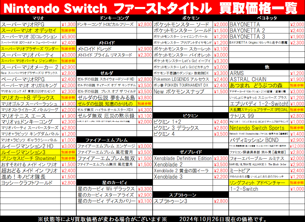古今東西】〝Nintendo Switch〟ソフト買取告知【津々浦々】 | おた