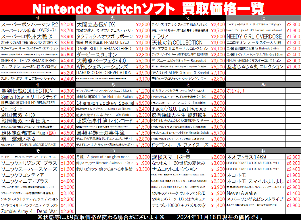 そして再び】〝Nintendo Switch〟ソフト買取告知【伝説へ……】 | おた