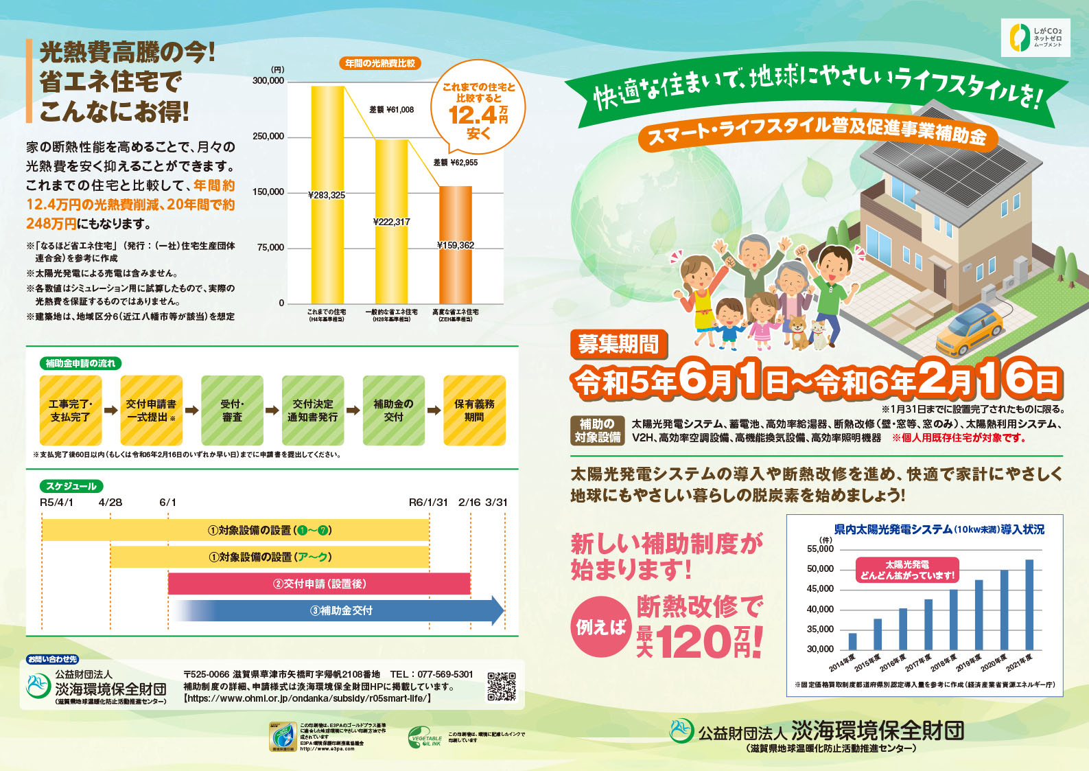 令和5年度スマート・ライフスタイル普及促進事業補助金について（滋賀