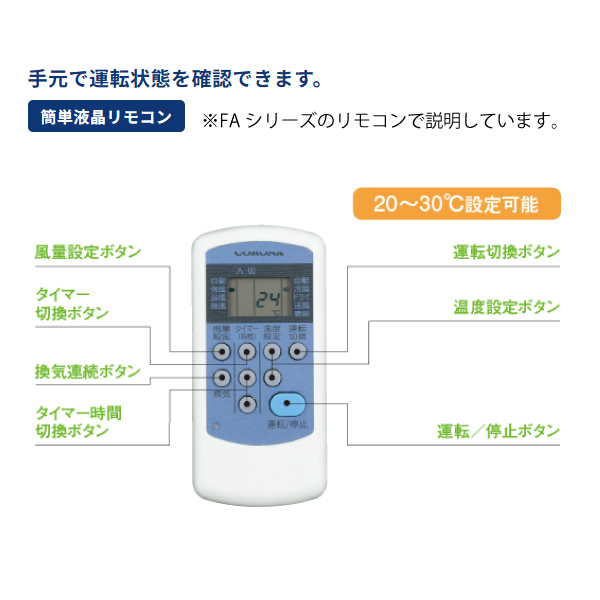 自然大好き！ニッチ・リッチ・キャッチ ウインドエアコン コロナ
