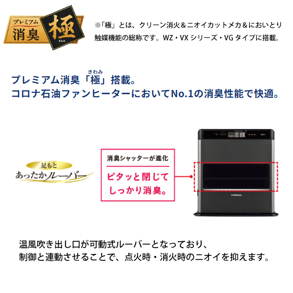 自然大好き！ニッチ・リッチ・キャッチ 暖房機器 コロナ 石油ファン