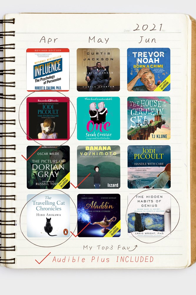 2021年上期おすすめの洋書】1~6月に聴いた英語のオーディオブック24冊