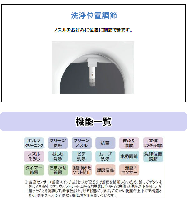 TOTO ウォシュレット BV1○温水洗浄便座○脱臭なし○エロンゲート