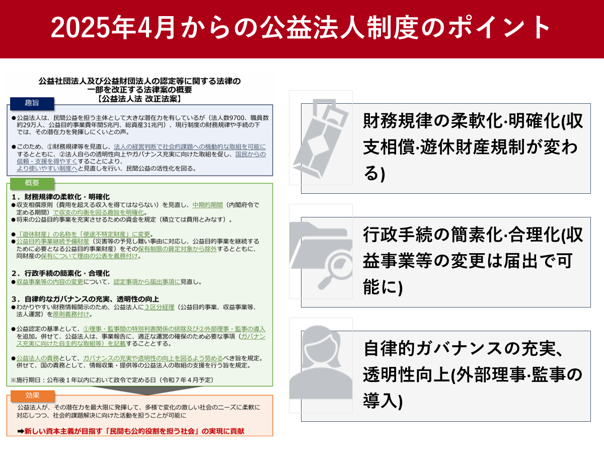 公益法人制度、2025年4月からの3つの改正ポイント 資金活用を柔軟化