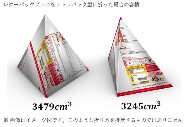 郵便局のレターパック…こんな形に折って立体にすれば、容積が最大に