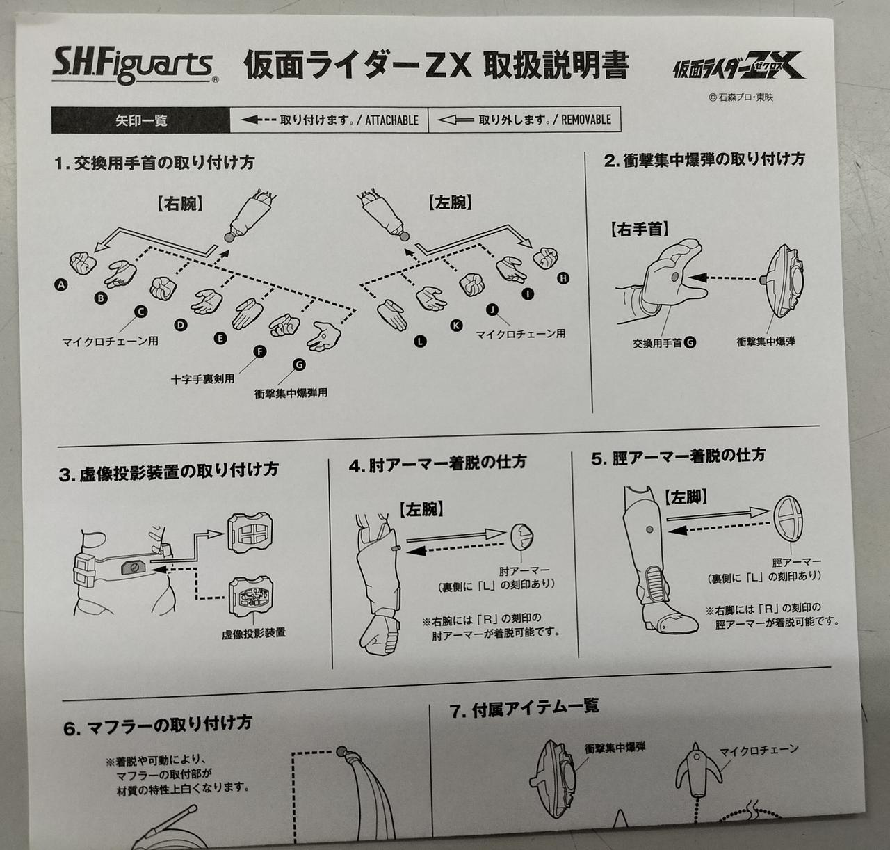 バンダイ(BANDAI)|S.H.Figuarts 仮面ライダーZX|【ハードオフ公式通販