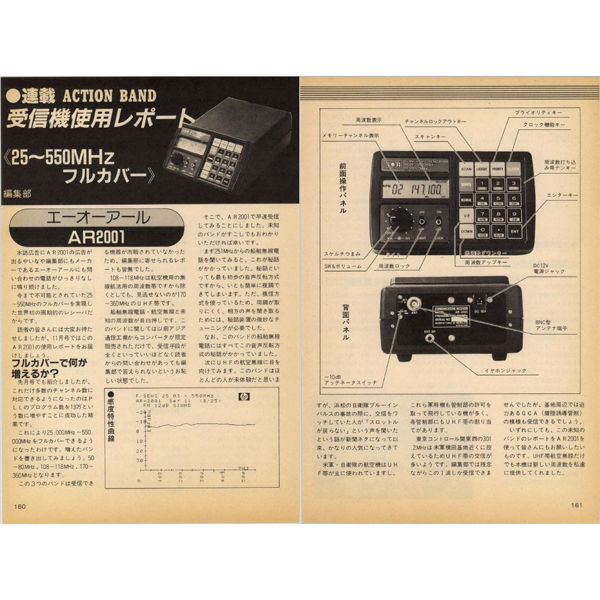 ラジオライフ バックナンバー 1980年代編 | 三才ブックス