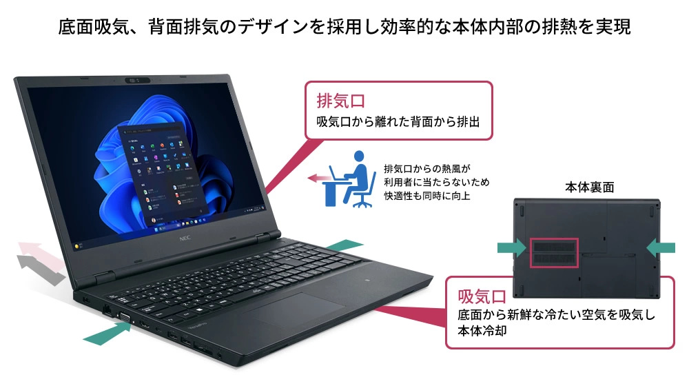 NEC VERSAPRO VD-7 i5-10th カメラ マルチFHD i12 NEC VERSAPRO VD-7 i5-10th カメラ マルチFHD i12 VersaPro NEC VD-7