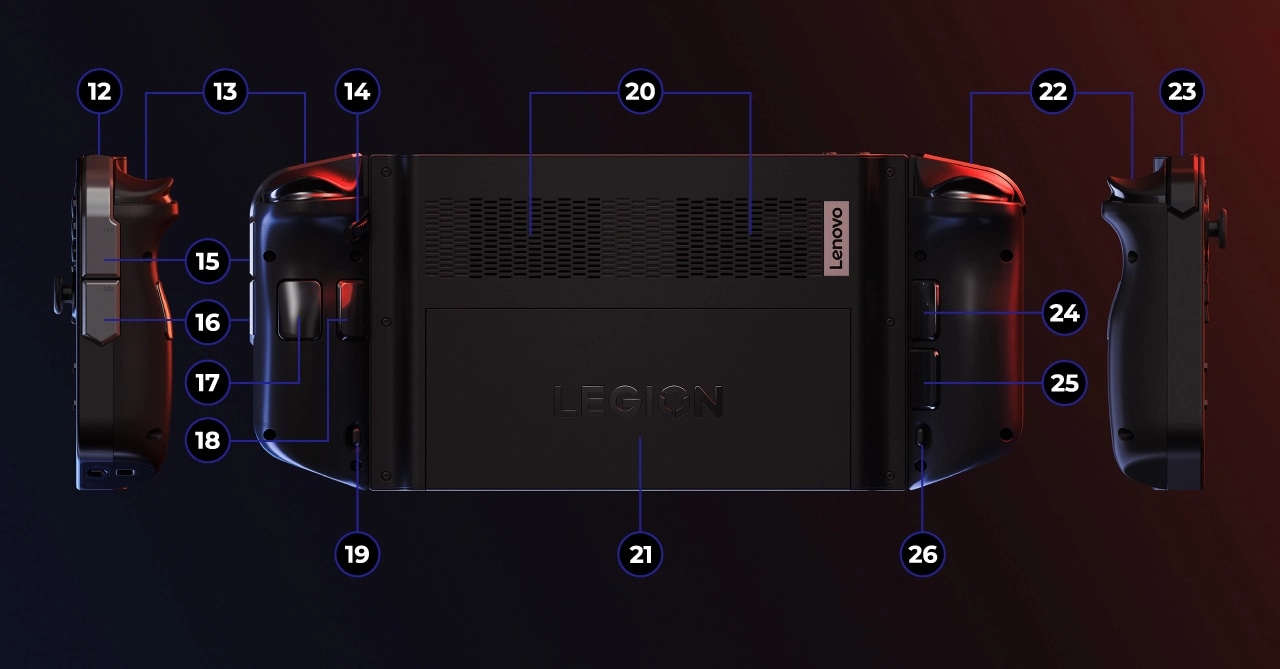 Lenovo Legion Go | 着脱式のコントローラーを採用した8.8型