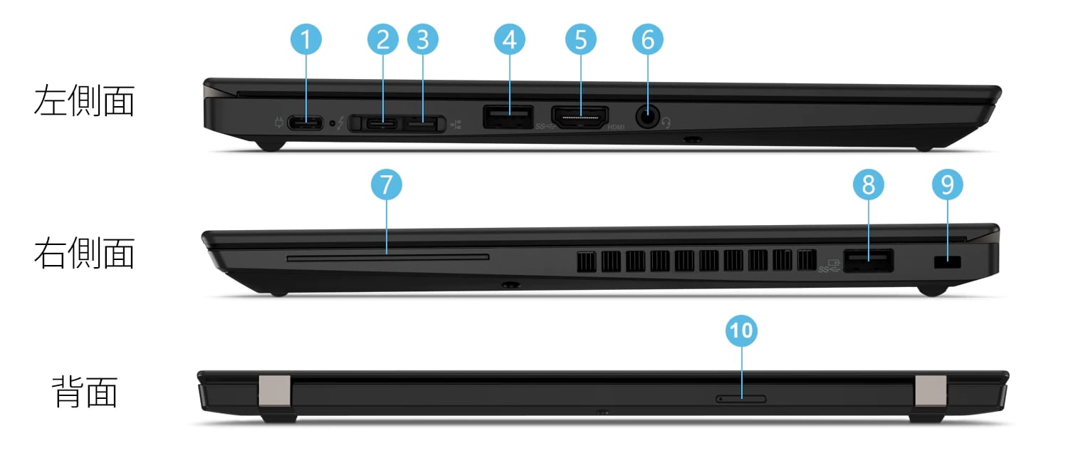 Lenovo ThinkPad X390 | 13.3 型ビジネス向けノートブック | レノボ