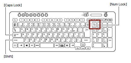 キーボードが反応しない時の症状別対処方法9選 | パソコン博士の知恵袋