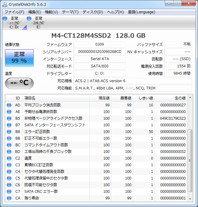 Crucialの2TB SSDの寿命が減っていく - 或る阿呆の記