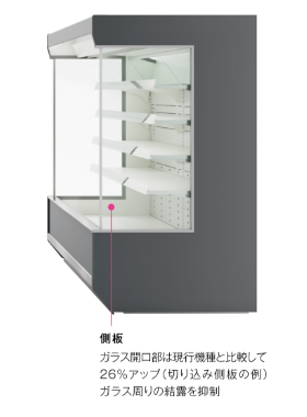 REシリーズ｜スーパーショーケース｜食品システム｜Panasonic