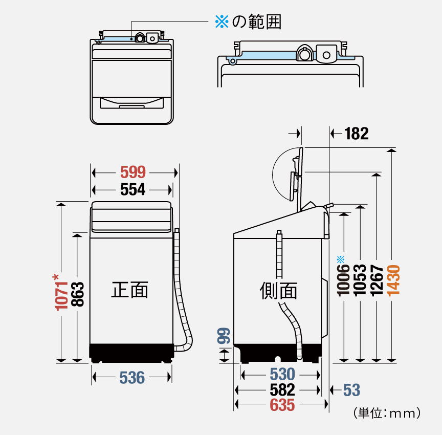 概要 縦型全自動洗濯機 NA-FA10K3 | 洗濯機・衣類乾燥機 | Panasonic