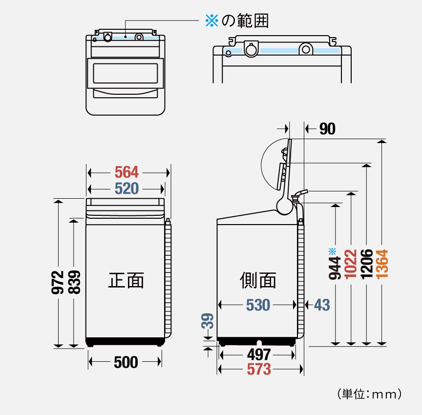 概要 縦型全自動洗濯機 NA-FA8H3 | 洗濯機・衣類乾燥機 | Panasonic