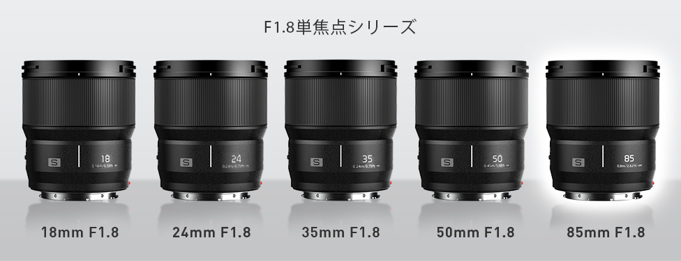 概要 デジタル一眼カメラ用交換レンズ S-S85 | LUMIX（ルミックス
