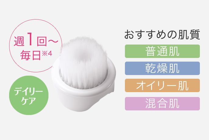 概要 洗顔美容器 濃密泡エステ EH-SC67 | フェイスケア（スチーマー