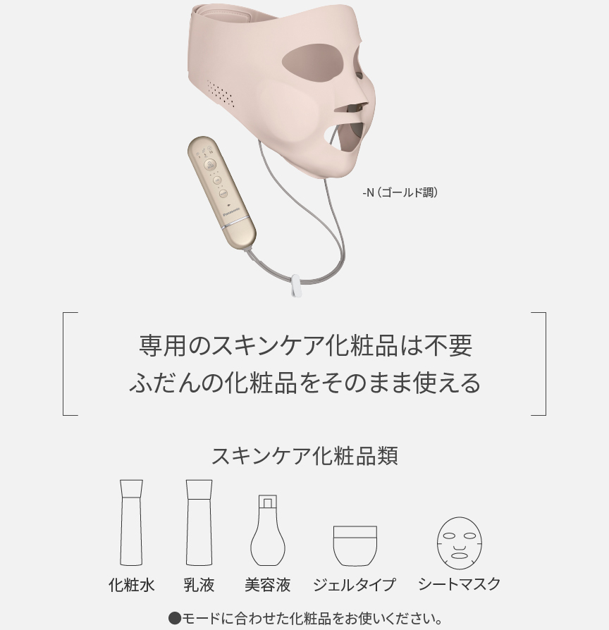 概要 マスク型イオン美顔器 イオンブースト EH-SM50 | フェイスケア