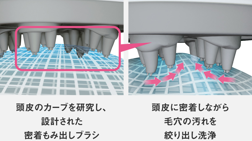 概要 頭皮エステ 〈スパイラル〉 EH-HE9J | ヘアケア（ドライヤー
