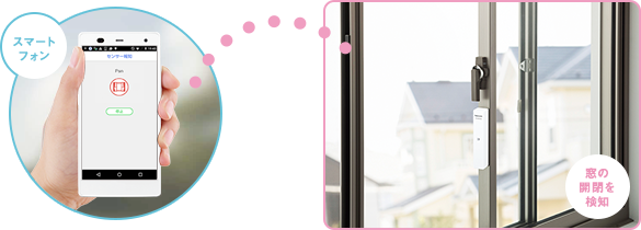 Panasonic KX-HJS100W-W 開閉センサー ×2箱セット 窓防犯 Amazon.co