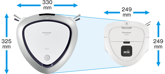 概要 ロボット掃除機「ルーロ ミニ」 MC-RSC10 | 掃除機・クリーナー