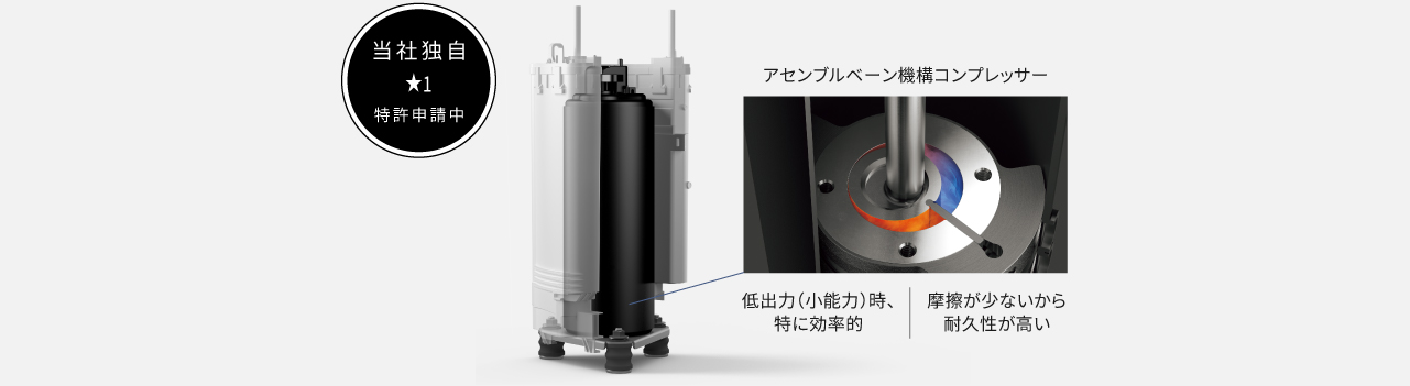パナソニックのエアコンはここが違う 各シリーズをかんたん比較