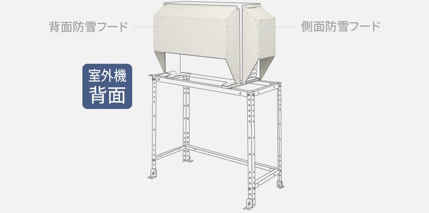 防雪部材一覧 | エアコン | Panasonic
