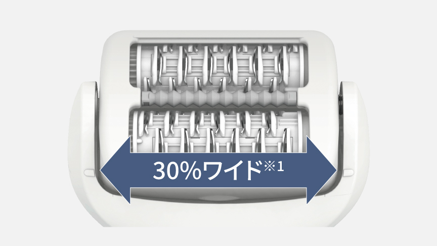 商品特長・効果 | 特長 脱毛器 ソイエ ES-EY4A | ボディケア（光エステ