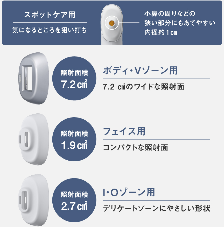 使い方・よくあるご質問 | 特長スムースエピ スキンクリア ES-WP9B