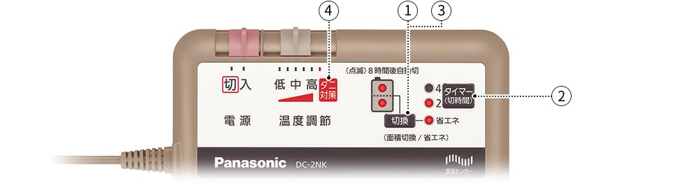 電気カーペット NKシリーズ | 電気カーペット（ホットカーペット