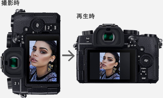 多彩な撮影機能 | デジタル一眼カメラ/ボディ DC-G99D | デジタル