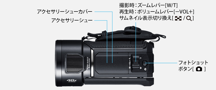 各部名称 | デジタルビデオカメラ | Panasonic