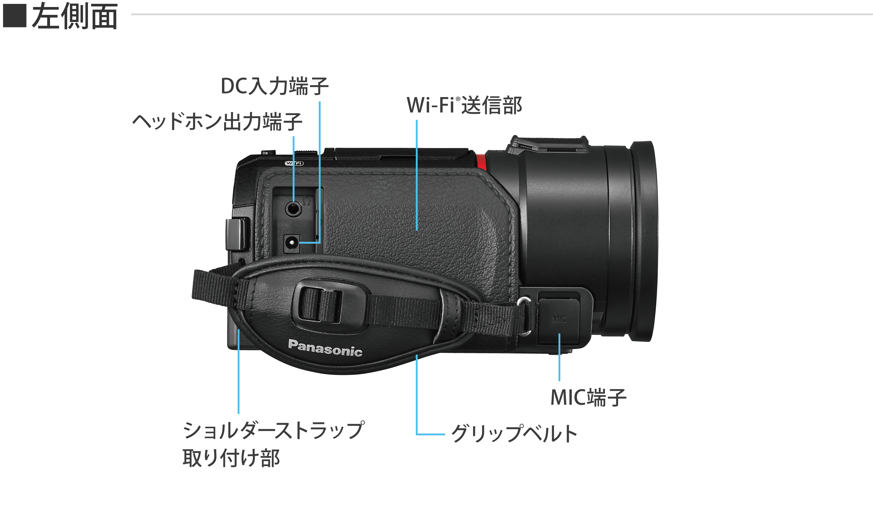 各部名称 | 特長 VX2MS | デジタルビデオカメラ | Panasonic