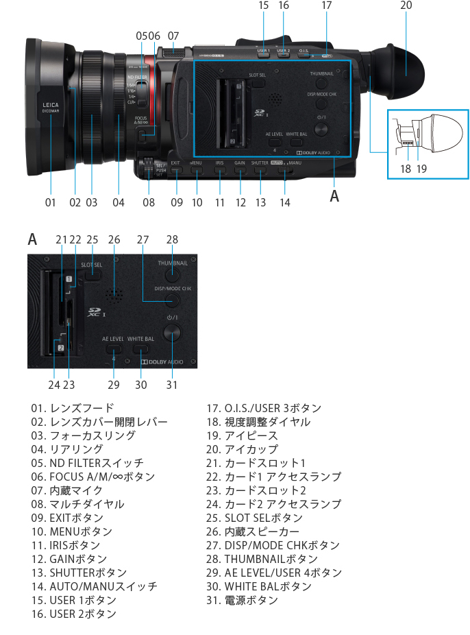 各部名称 | 特長 デジタル4Kビデオカメラ HC-X1500 | デジタルビデオ